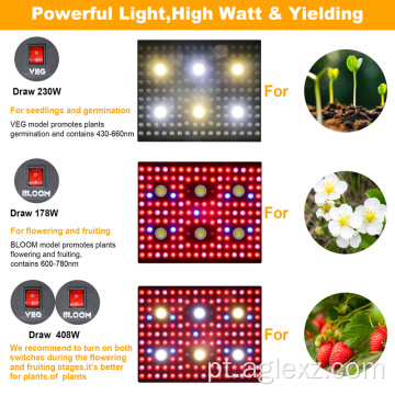 Luzes LED para cultivo de cogumelos com cobertura ampla e total
